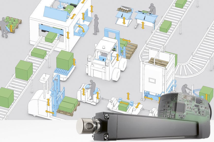 THOMSON INDUSTRIES TO EXHIBIT LINEAR MOTION SOLUTIONS AT WOTS 2022